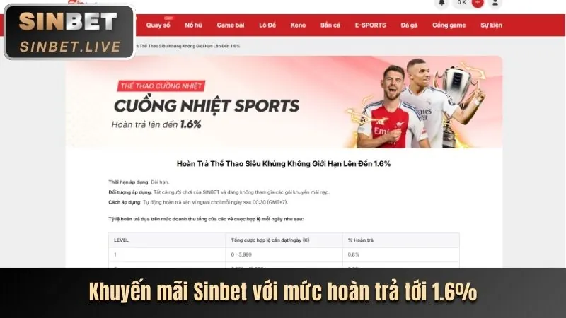 Tính năng bảo mật tài khoản Lucky 8